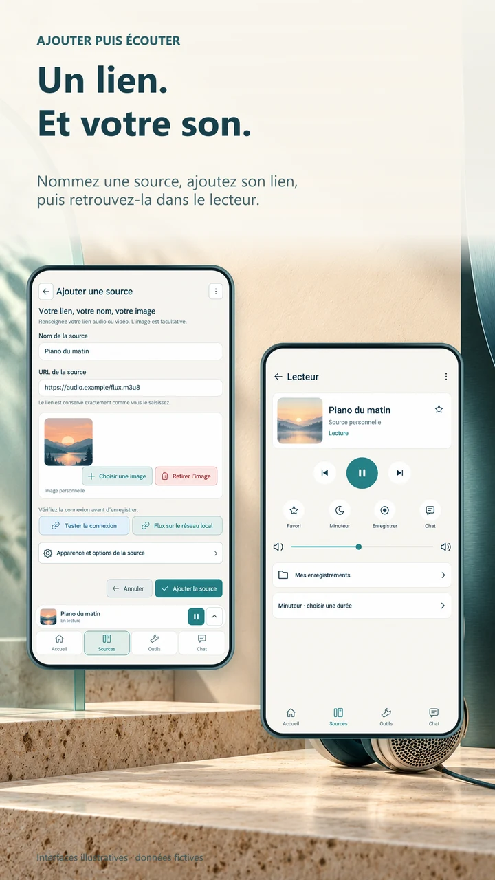 Ajoutez. Testez. Écoutez.